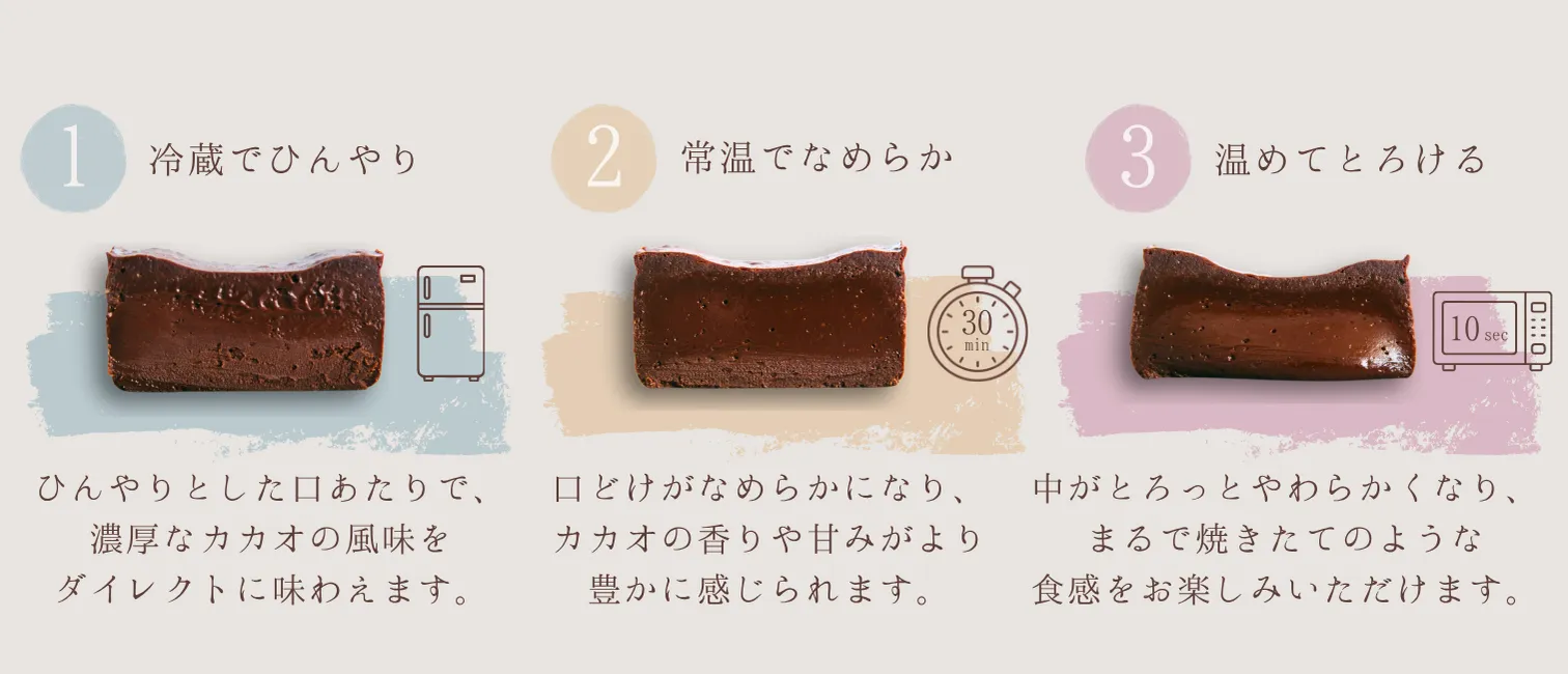 ごほうびショコラの3通りの食べ方（冷蔵・常温・温め）